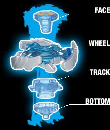 custom beyblade metal fusion parts|Beyblade Metal Fusion bey list.